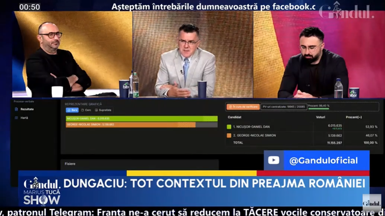 dan-dungaciu:-definitia-nebuniei-este-sa-incerci-acelasi-lucru-si-sa-astepti-rezultate-diferite