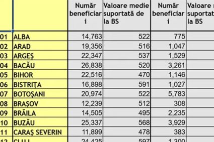 613-lei-in-plus-la-pensie-pentru-pensionarii-din-aceste-localitati-din-romania.-este-oficial