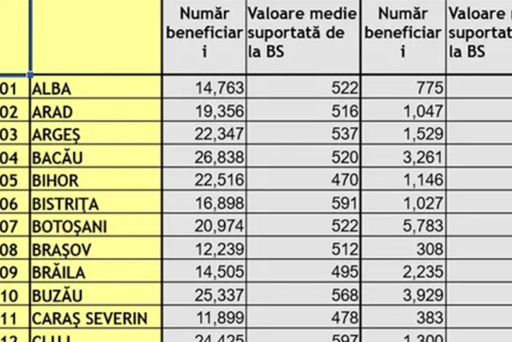 613-lei-in-plus-la-pensie-pentru-pensionarii-din-aceste-localitati-din-romania.-este-oficial
