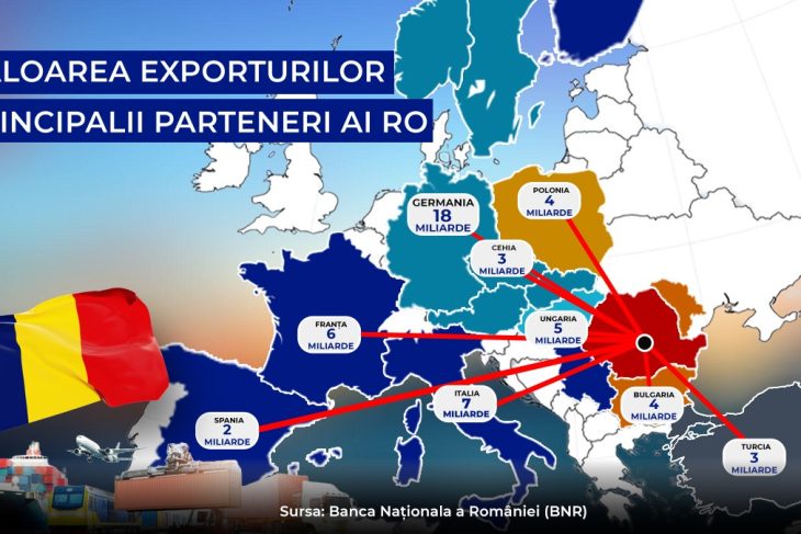 care-sunt-principalele-destinatii-pentru-produsele-romanesti.-harta-dependentei-economice-si-pozitia-romaniei:-daca-germania-stranuta,-romania-face-gripa