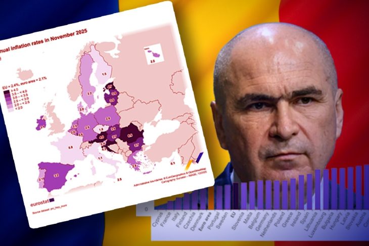 in-timp-ce-inflatia-romaniei-scapa-de-sub-control,-tarile-ue-cauta-solutii-pentru-redresare.-investitorii-devin-tot-mai-prudenti-iar-bnr-avertizeaza-ca-2026-va-fi-un-an-dificil-pentru-economia-romaneasca