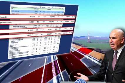 cum-a-reusit-bolojan-sa-scada-deficitul-bugetar:-a-taiat-investitiile-dobanzile-au-explodat.-veniturile-viitoare-au-fost-amanetate-pentru-plata-datoriilor-curente