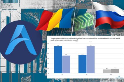 sondaj-avangarde.-peste-jumatate-dintre-romani-vor-relatii-economice-mai-apropiate-cu-federatia-rusa