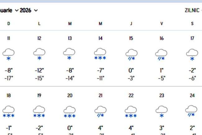 20-de-zile-consecutive-de-ninsoare-in-aceste-orase-din-romania,-potrivit-meteorologilor-accuweather