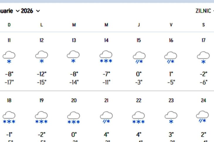 20-de-zile-consecutive-de-ninsoare-in-aceste-orase-din-romania,-potrivit-meteorologilor-accuweather