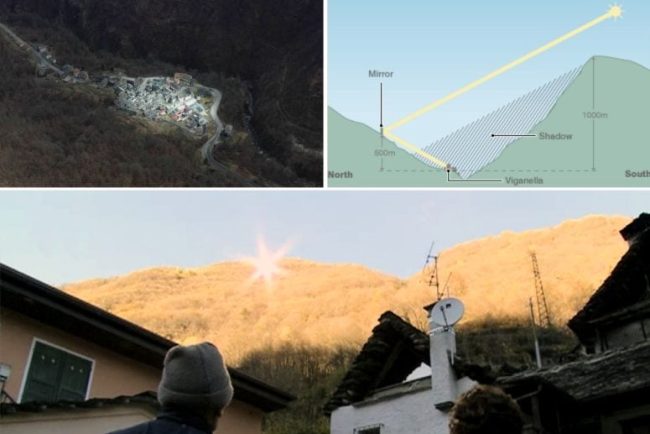 orasul-care-si-a-facut-propriul-soare.-o-oglinda-uriasa-aduce-lumina-in-valea-scufundata-in-intuneric-din-viganella,-italia