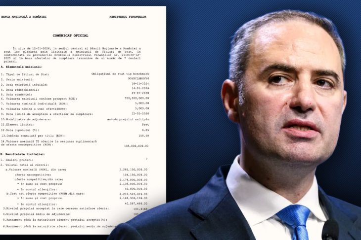 inceput-de-an-in-forta:-guvernul-bolojan-deja-s-a-imprumutat-cu-1,2-miliarde-de-lei-de-la-banci,-intr-o-singura-zi
