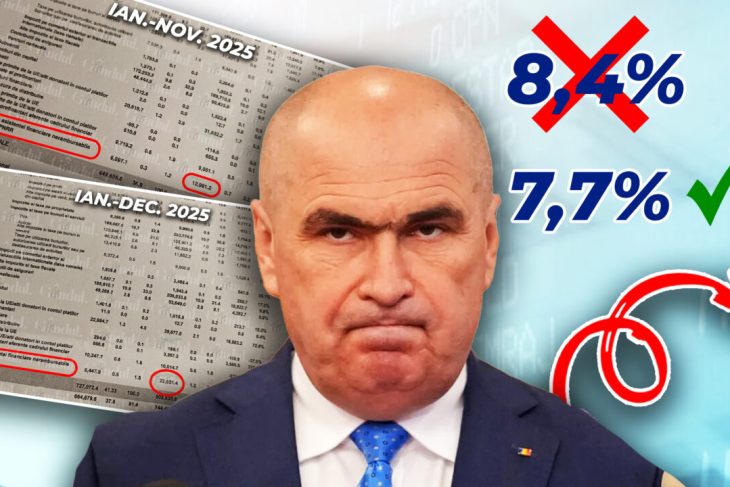 analiza-executiei-bugetare-la-anul-2025-cronologia-scamatoriei-legate-de-deficitul-bugetar.-bolojan-si-imaginea-„eroului-salvator”-ar-fi-costat-romania-7-miliarde-de-lei