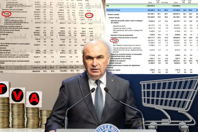 guvernul-bolojan-a-facut-un-sacrificiu-mare-pentru-un-castig-mic.-incasarile-din-tva-au-crescut-cu-numai-11%-in-2025,-dar-majorarea-a-adus-inflatie,-somaj-si-scaderea-consumului