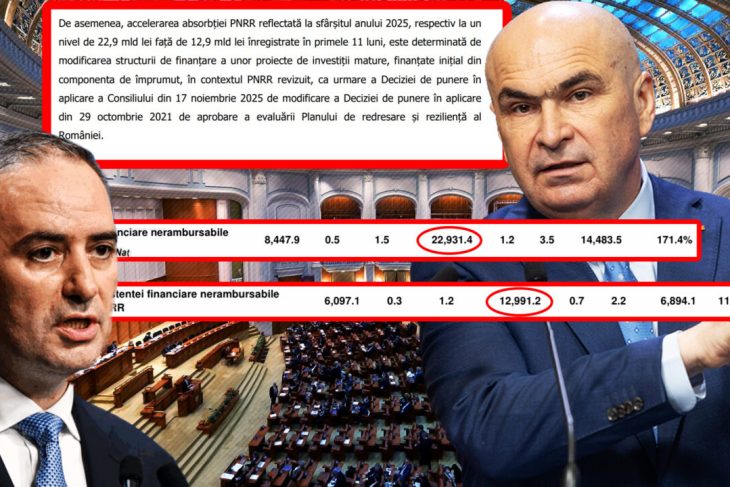 gandul-a-avut-dreptate.-cifrele-oficiale-de-la-ministerul-finantelor-confirma-scamatoria-contabila-prin-care-s-a-redus-deficitul-bugetar-in-2025