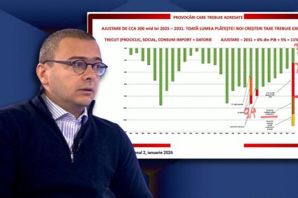 iancu-guda-trage-semnalul-de-alarma:-nu-mai-sunt-bani-si-creditorii-ne-opresc-robinetul.-cutitul-taie-deja-din-os,-nu-mai-este-carne-pe-os