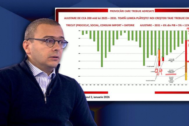 iancu-guda-trage-semnalul-de-alarma:-nu-mai-sunt-bani-si-creditorii-ne-opresc-robinetul.-cutitul-taie-deja-din-os,-nu-mai-este-carne-pe-os