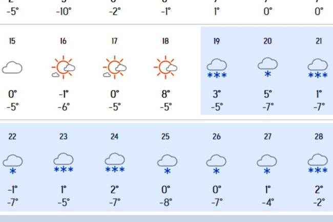 ninge-10-zile-fara-oprire-in-romania.-lista-oraselor-afectate,-potrivit-meteorologilor-accuweather