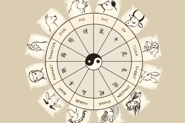 horoscop-chinezesc:-cele-sase-zodii-care-au-parte-de-belsug-financiar-incepand-cu-6-martie-2026-–-playtech-stiri