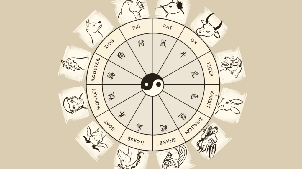 horoscop-chinezesc:-cele-sase-zodii-care-au-parte-de-belsug-financiar-incepand-cu-6-martie-2026-–-playtech-stiri