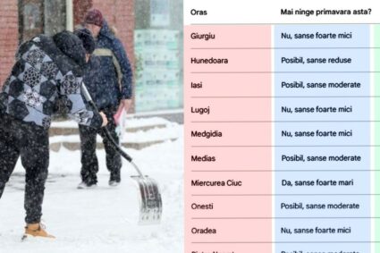 tabel-40-orase-|-mai-ninge-sau-nu-in-romania?-in-ce-localitati-se-intoarce-iarna,-potrivit-meteorologilor-anm-si-accuweather
