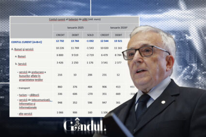 vesti-proaste-de-la-bnr-datoria-externa-totala-a-romaniei-a-crescut-cu-1,9-mld-euro-in-ianuarie-2026.-la-cat-se-ridica-povara-totala