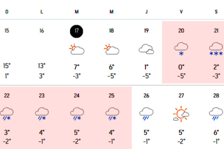 6-zile-consecutive-de-ninsoare-in-romania,-incepand-cu-20-martie,-potrivit-meteorologilor-accuweather