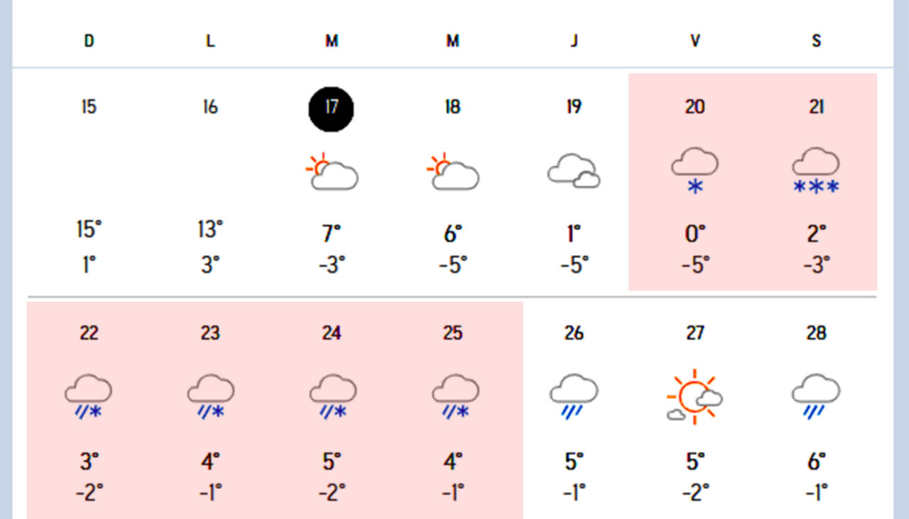 6-zile-consecutive-de-ninsoare-in-romania,-incepand-cu-20-martie,-potrivit-meteorologilor-accuweather