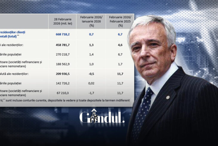 romanii,-din-ce-in-ce-mai-economi.-ultimele-cifre-de-la-bnr-in-privinta-depozitelor-la-banci