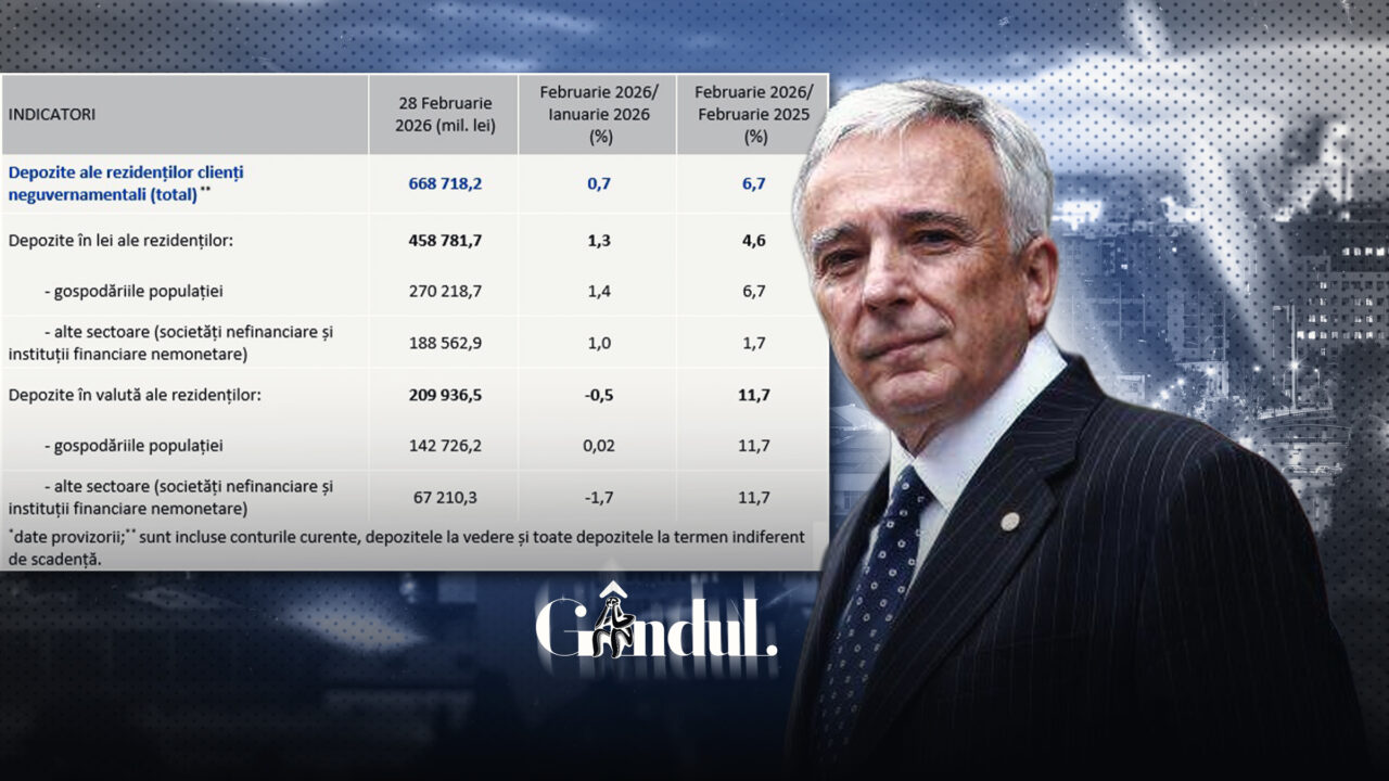 romanii,-din-ce-in-ce-mai-economi.-ultimele-cifre-de-la-bnr-in-privinta-depozitelor-la-banci
