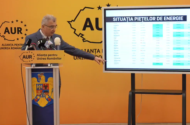 solutiile-aur-pentru-reducerea-preturilor-la-carburanti:-scaderea-cotei-de-tva-la-15%
