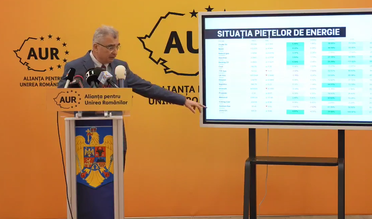 solutiile-aur-pentru-reducerea-preturilor-la-carburanti:-scaderea-cotei-de-tva-la-15%