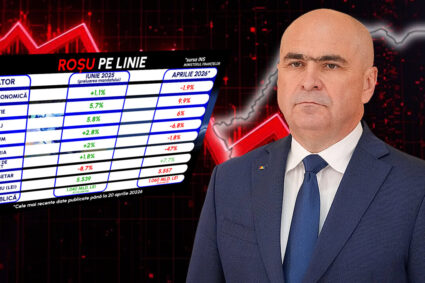 mostenirea-lui-bolojan,-cea-mai-dezastruoasa-guvernare-pentru-economie-de-dupa-revolutie-toti-indicatorii-din-romania-s-au-dus-in-cap-in-mai-putin-de-un-an.-cifre-oficiale-sunt-devastatoare