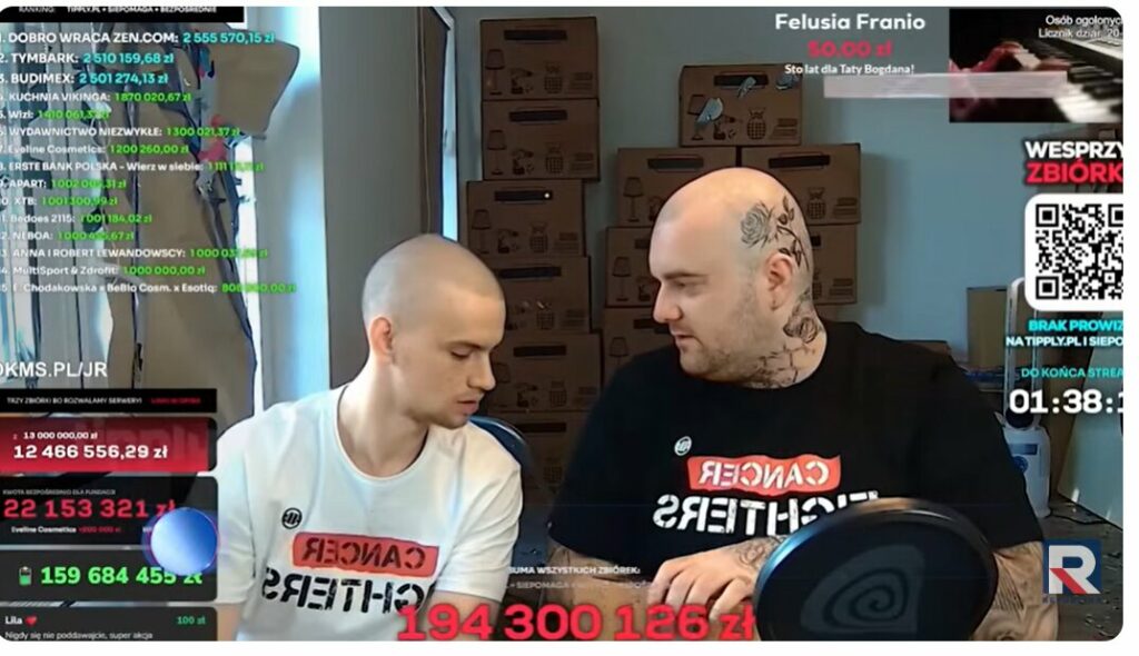 probabil,-cea-mai-mare-cheta-online-din-istoria-internetului-european:-60-de-milioane-de-euro-stransi-de-un-influencer-polonez-pentru-copiii-cu-cancer