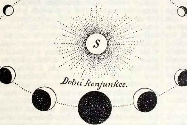 ce-a-vazut-galileo-pe-venus-si-jupiter-de-a-schimbat-pentru-totdeauna-locul-pamantului-in-univers