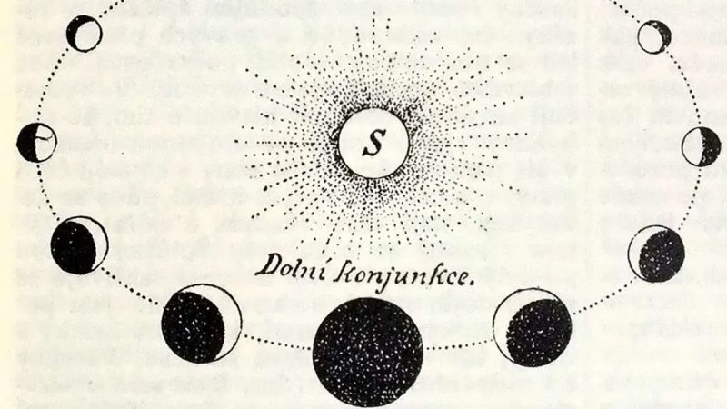 ce-a-vazut-galileo-pe-venus-si-jupiter-de-a-schimbat-pentru-totdeauna-locul-pamantului-in-univers