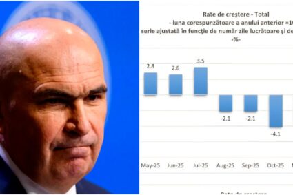 efectele-guvernarii-bolojan-fac-prapad-in-economia-tarii.-adrian-caciu:-„a-opta-luna-de-distrugere-a-puterii-de-cumparare-a-oamenilor”