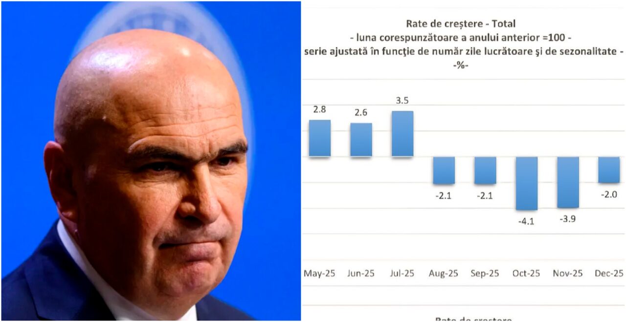 efectele-guvernarii-bolojan-fac-prapad-in-economia-tarii.-adrian-caciu:-„a-opta-luna-de-distrugere-a-puterii-de-cumparare-a-oamenilor”