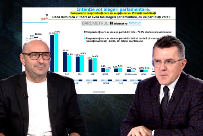 dan-dungaciu:-nu-poate-nimeni-sa-ignore-aur,-un-partid-care-are-peste-40%-in-sondaje.-e-nevoie-de-o-minima-politete-si-decenta