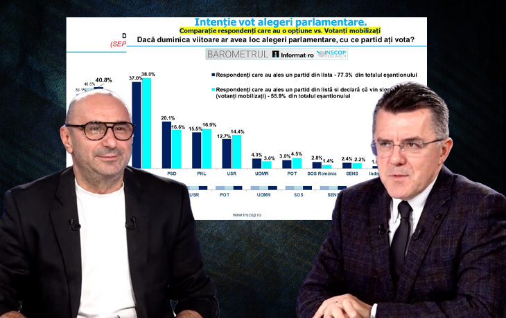 dan-dungaciu:-nu-poate-nimeni-sa-ignore-aur,-un-partid-care-are-peste-40%-in-sondaje.-e-nevoie-de-o-minima-politete-si-decenta