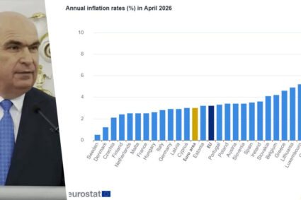 dupa-noi,-prapadul.-eurostat-reconfirma-ca-romania-are-cea-mai-mare-inflatie-din-uniunea-europeana-sub-guvernul-bolojan