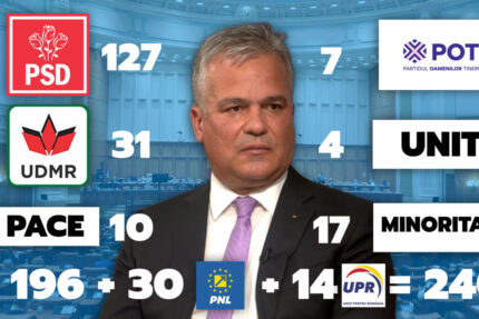 noi-calcule-pentru-guvern.-pe-cate-voturi-se-bazeaza-vestea-in-parlament