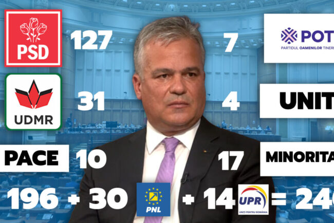 noi-calcule-pentru-guvern.-pe-cate-voturi-se-bazeaza-vestea-in-parlament